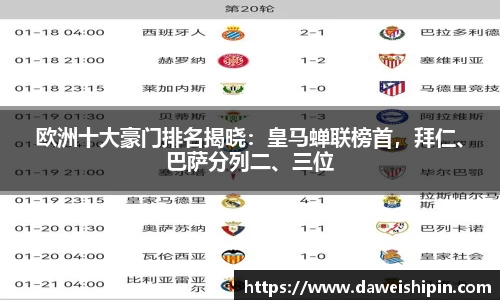 欧洲十大豪门排名揭晓：皇马蝉联榜首，拜仁、巴萨分列二、三位