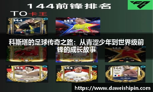 科斯塔的足球传奇之路：从青涩少年到世界级前锋的成长故事