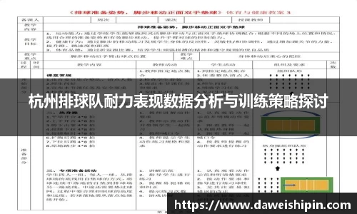 杭州排球队耐力表现数据分析与训练策略探讨
